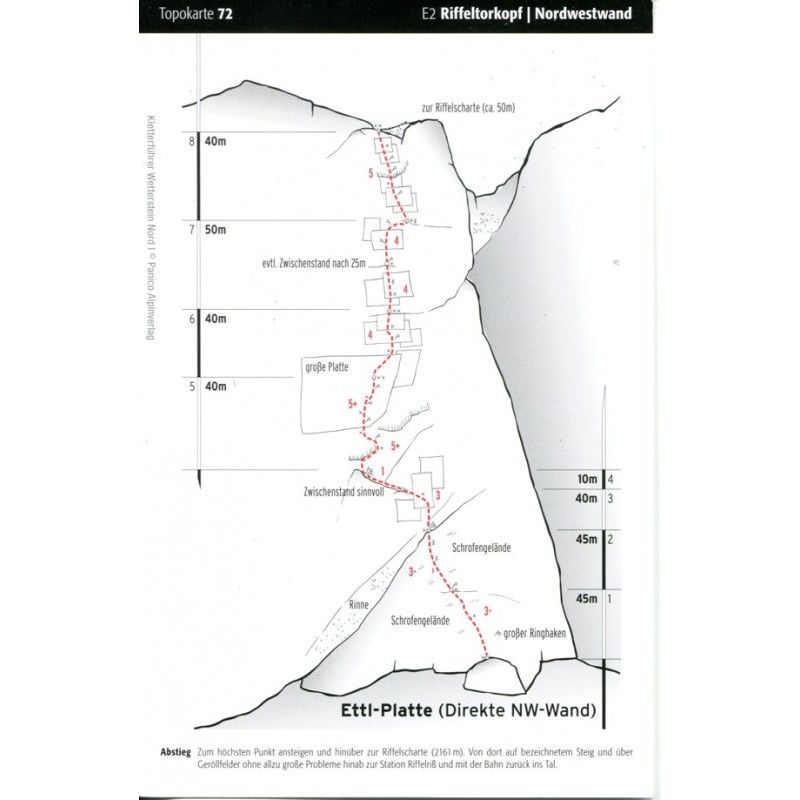 Alpinkletterführer Wetterstein Nord